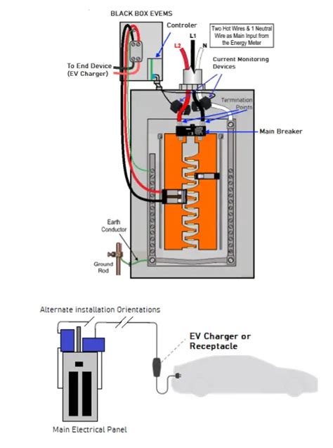 black box electrical stimulator|Example of closed.